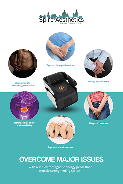 Image showing the benefits of Pelvic Floor Chair Therapy Chapel House